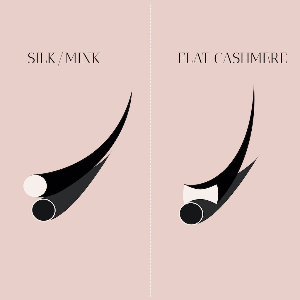 Luxury-Lashes-Blog-Alles-over-Flat-Cashmere-Base