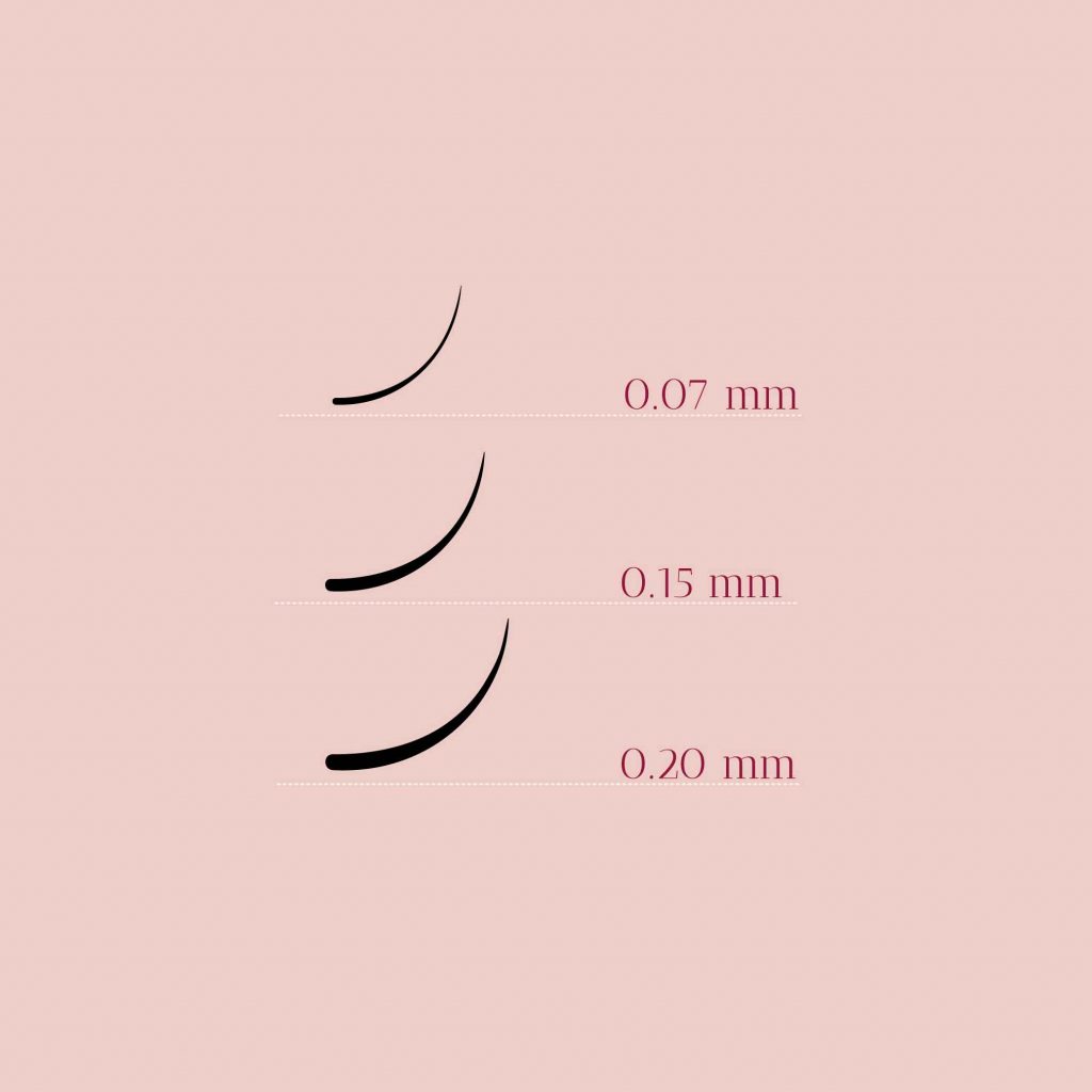 Blog Luxury Lashes Alles Over Wimperextensions One by One Volume en Hybride Wimperdiktes